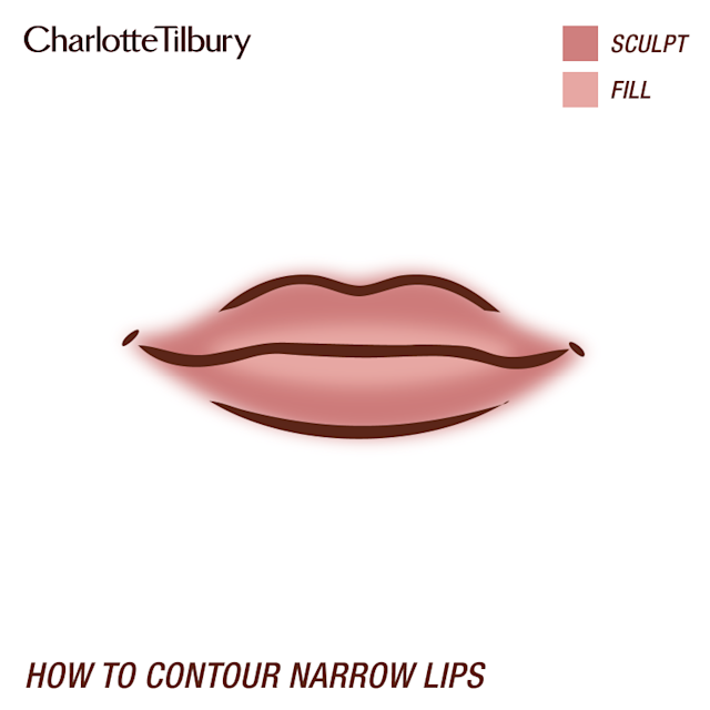 How to apply lip liner for thin lips How to apply lip liner for thin lips
