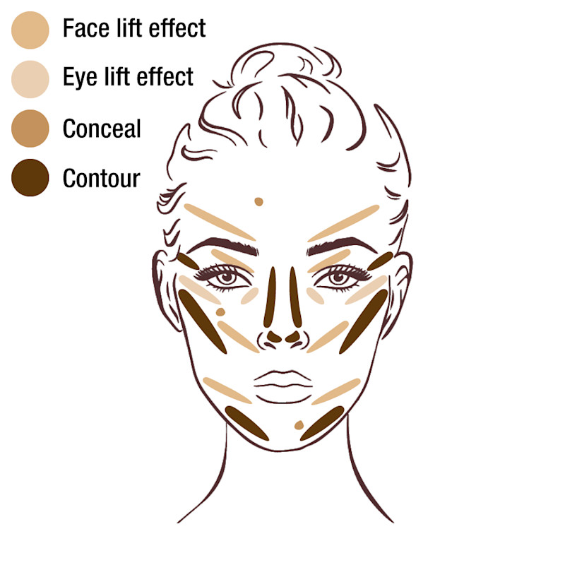 How to apply contour for face lift, eye lift, conceal and contour