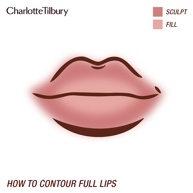 How to apply lip liner for full lips How to apply lip liner for full lips