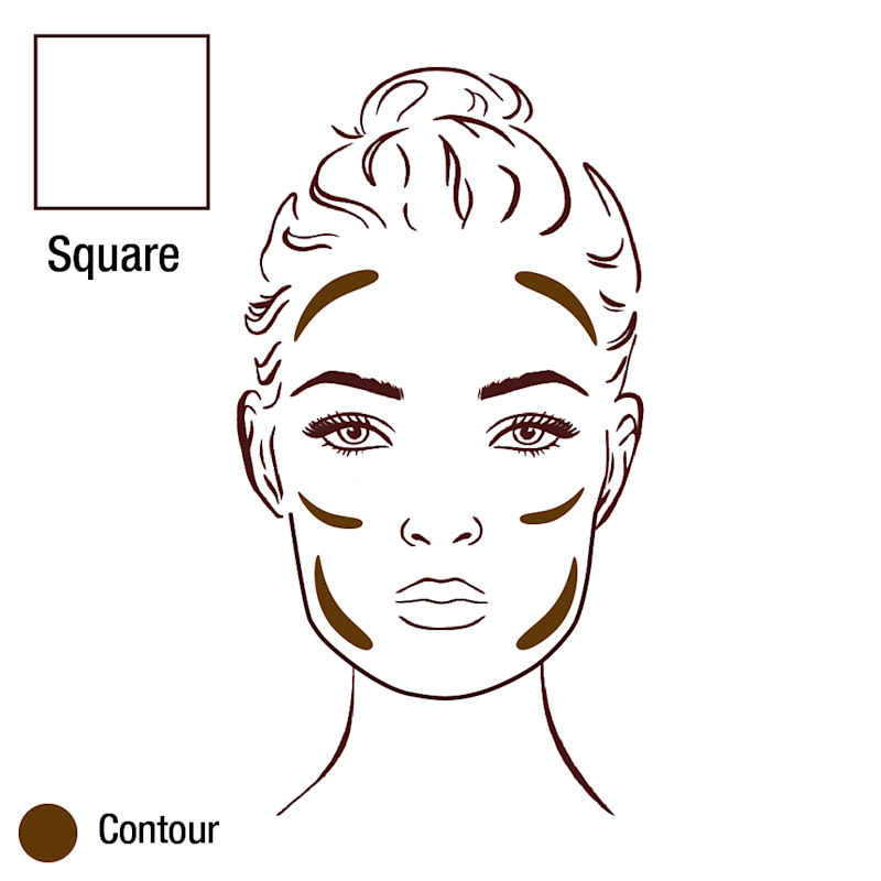 Square Face contour graphic Square face chart with the perfect contour placement for a square face