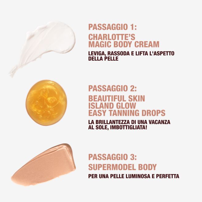 GLOWDROPS+SUPERMODELBODY+MAGICBODY-CONFIG-SWATCH GLOWDROPS+SUPERMODELBODY+MAGICBODY-CONFIG-SWATCH