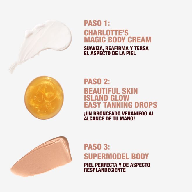 GLOWDROPS+SUPERMODELBODY+MAGICBODY-CONFIG-SWATCH GLOWDROPS+SUPERMODELBODY+MAGICBODY-CONFIG-SWATCH