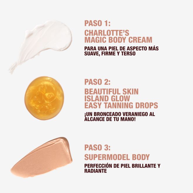 GLOWDROPS+SUPERMODELBODY+MAGICBODY-CONFIG-SWATCH GLOWDROPS+SUPERMODELBODY+MAGICBODY-CONFIG-SWATCH