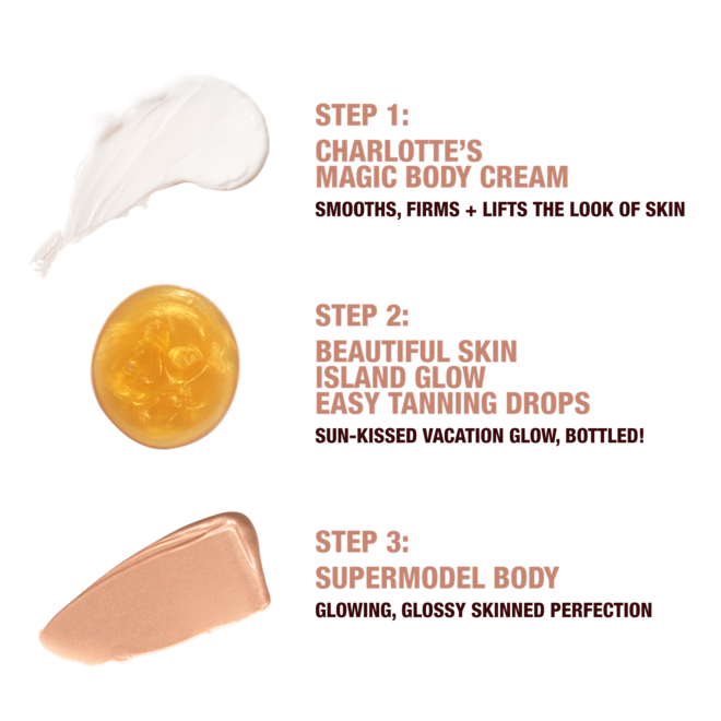 GLOWDROPS+SUPERMODELBODY+MAGICBODY-ROUTINE-US&CA GLOWDROPS+SUPERMODELBODY+MAGICBODY-ROUTINE-US&CA