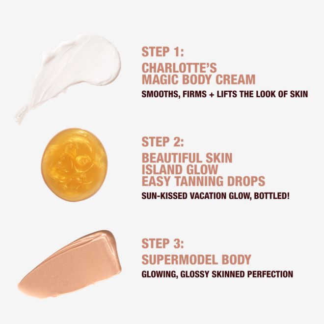 GLOWDROPS+SUPERMODELBODY+MAGICBODY-ROUTINE-US&CA GLOWDROPS+SUPERMODELBODY+MAGICBODY-ROUTINE-US&CA