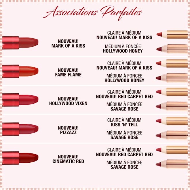 FRCA BeautyIconLipsticks-Perfect-Pairs Reds FRCA BeautyIconLipsticks-Perfect-Pairs Reds