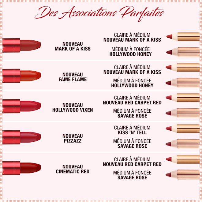 FR BeautyIconLipsticks-Perfect-Pairs Reds FR BeautyIconLipsticks-Perfect-Pairs Reds