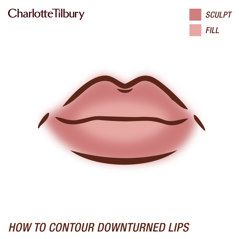How to apply lip liner for downturned lips How to apply lip liner for downturned lips