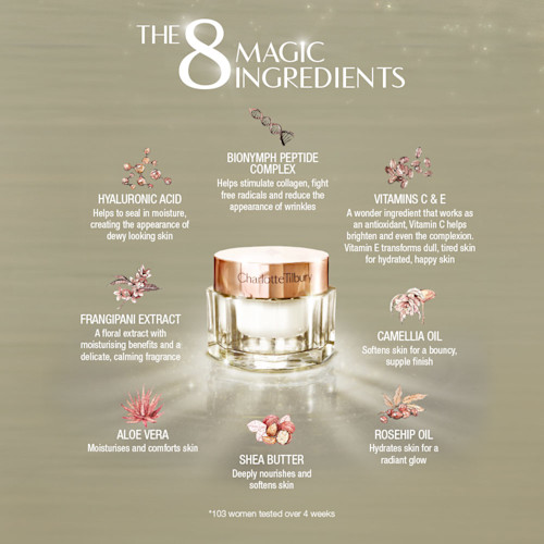 magiccream30ml_ingredients_pdp_1