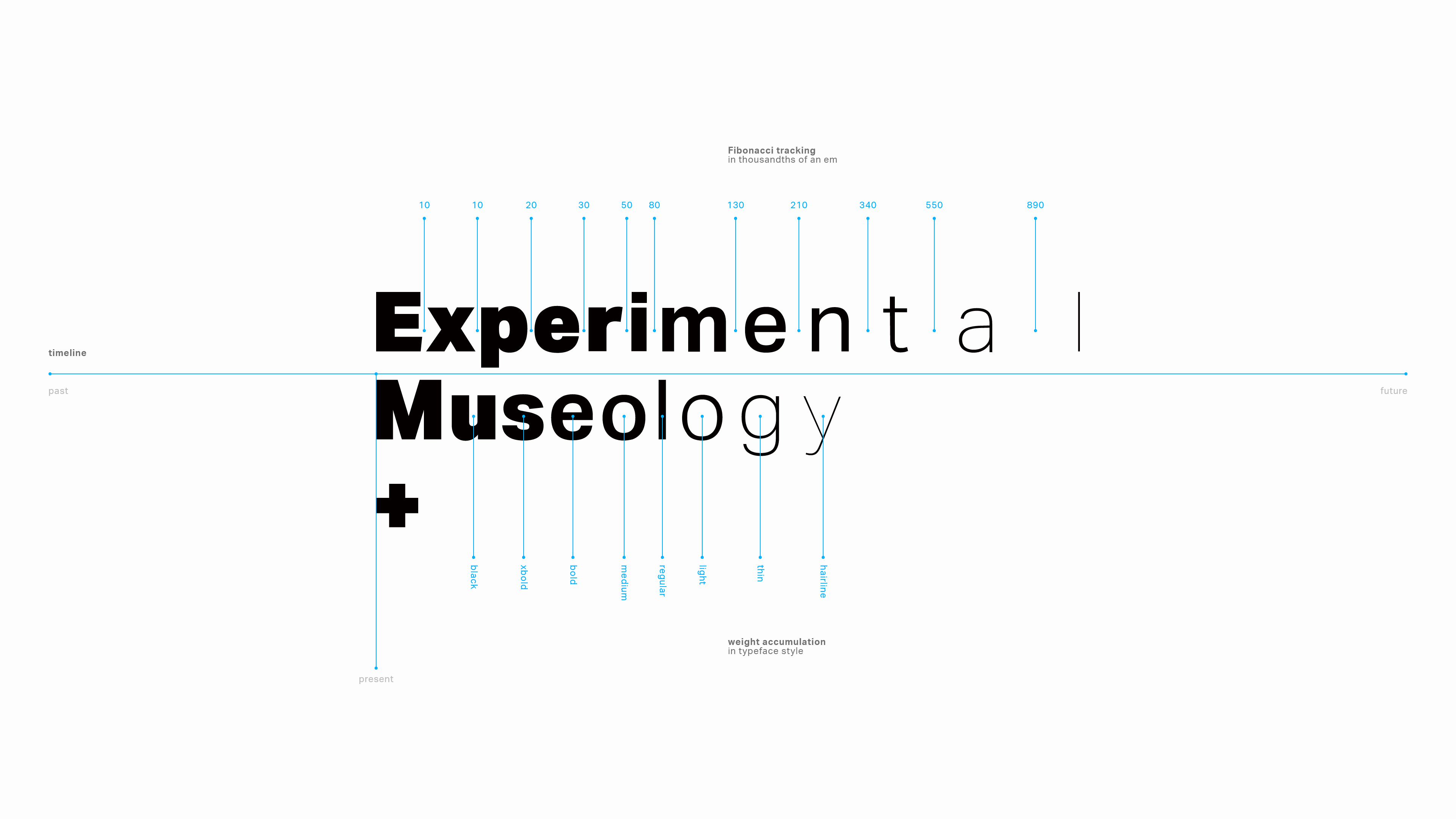 eM+ - Logotype 03