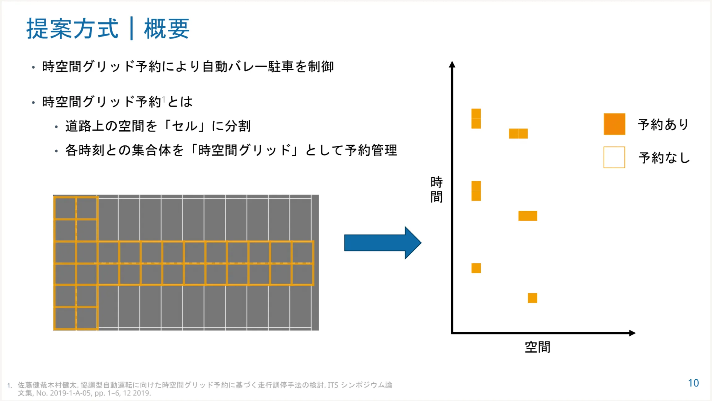 20220905 KYamamoto