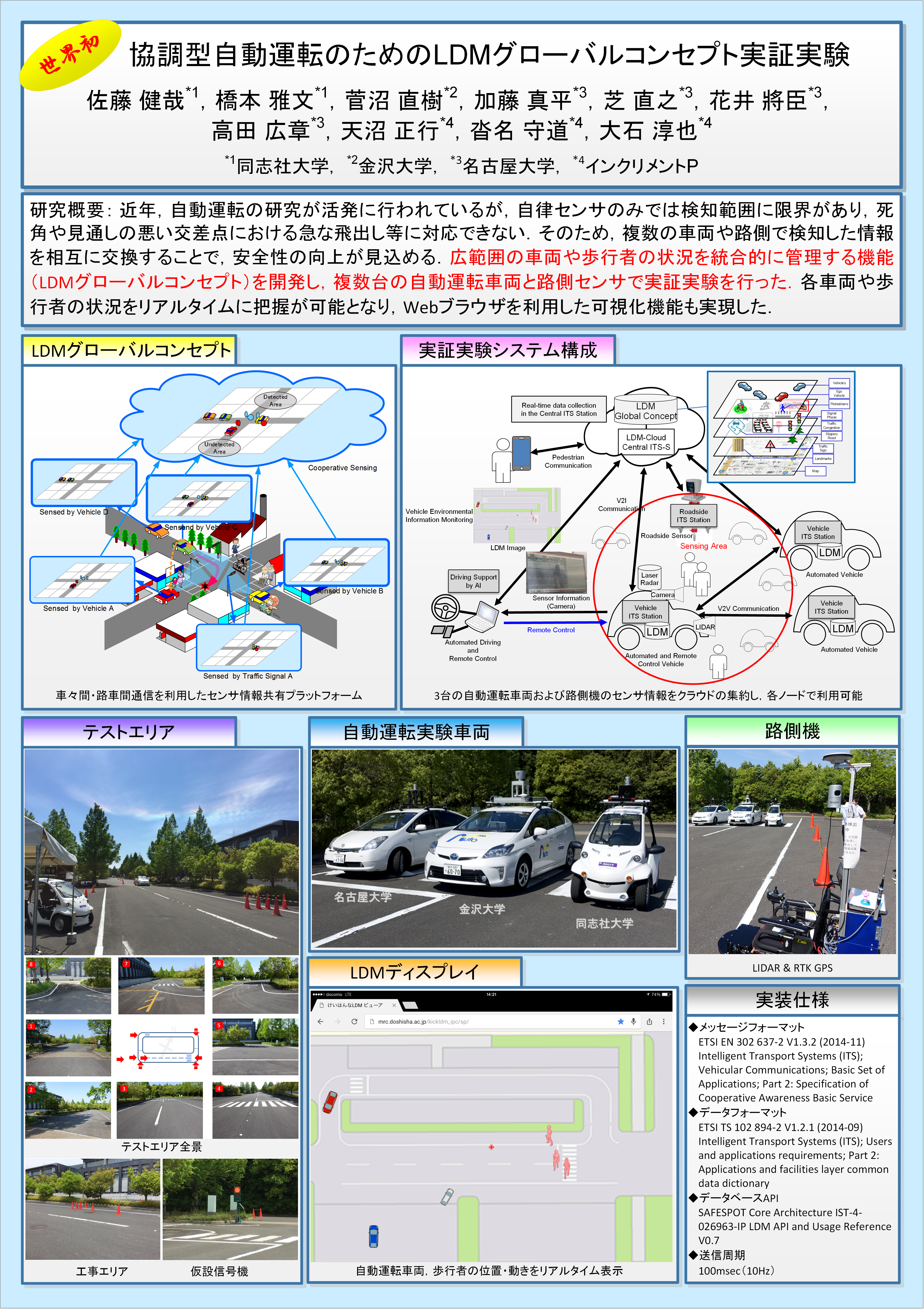 20151203 ITS KSato poster