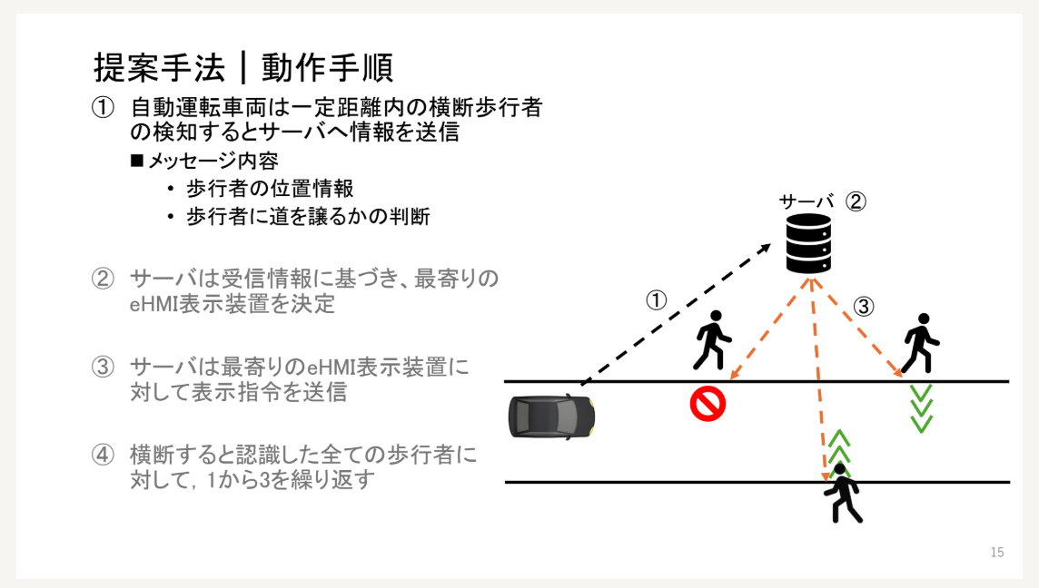 田牧