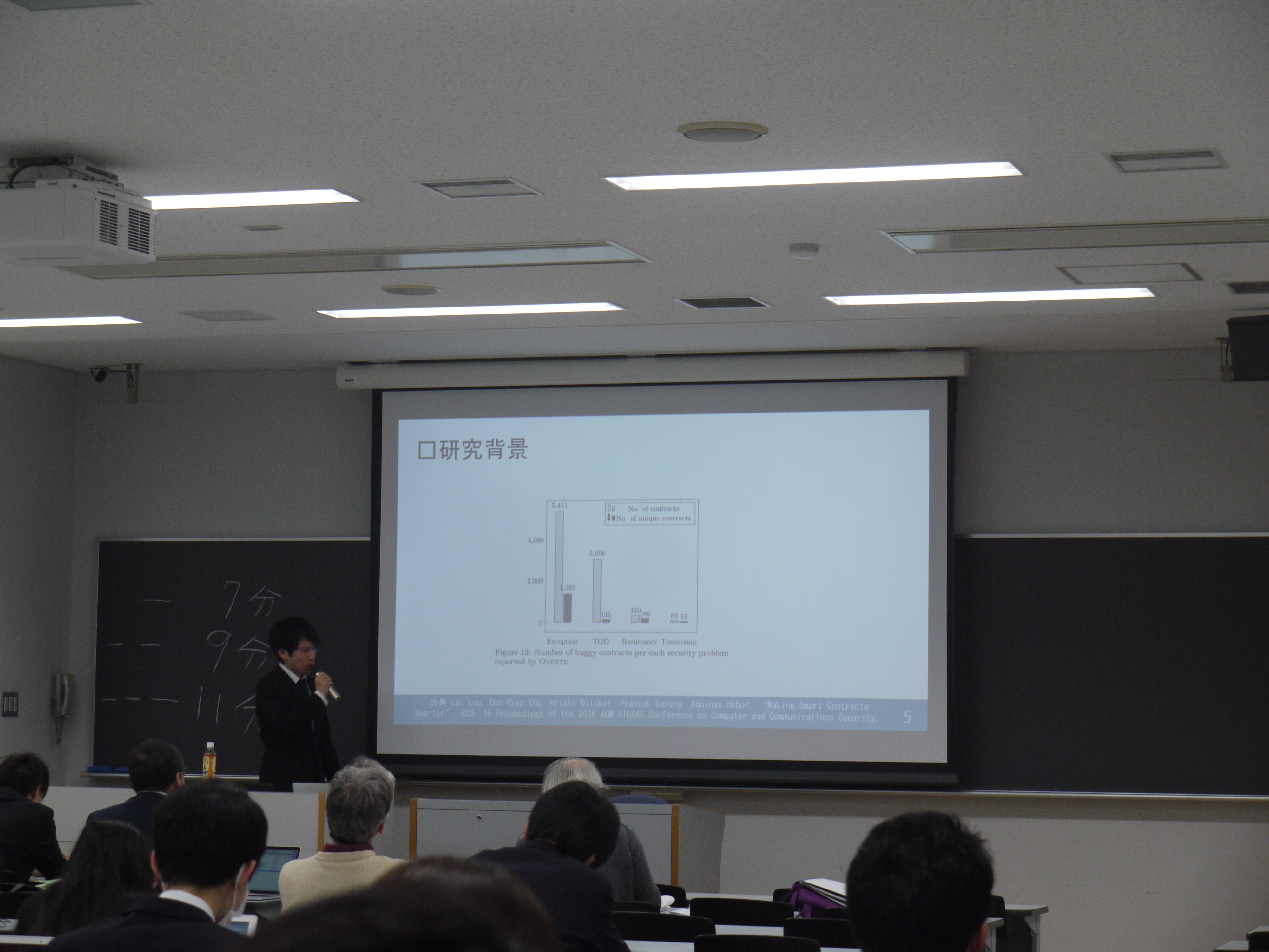 20190220 Ostubo