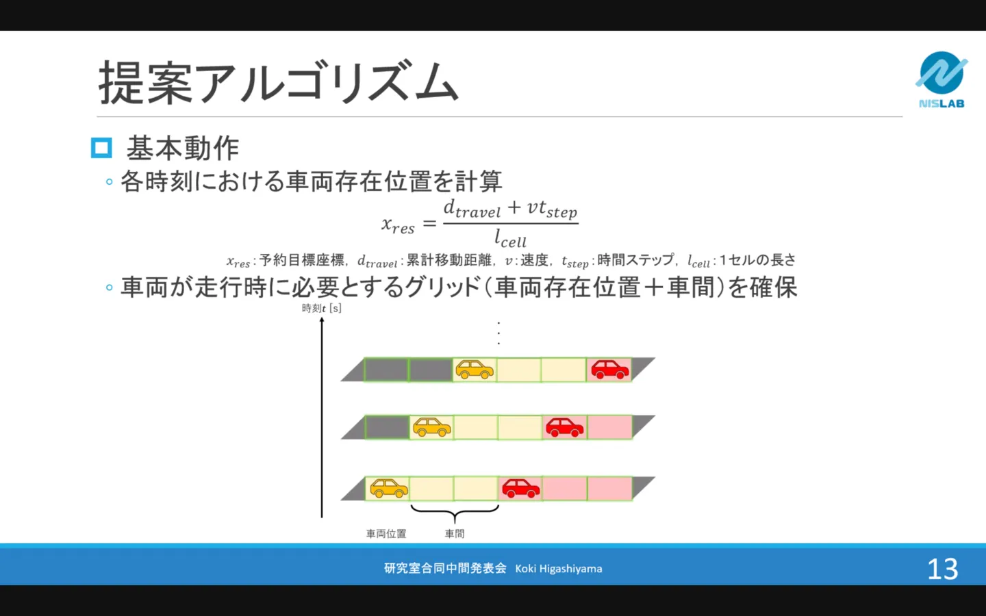 20210901 KHigashiyama