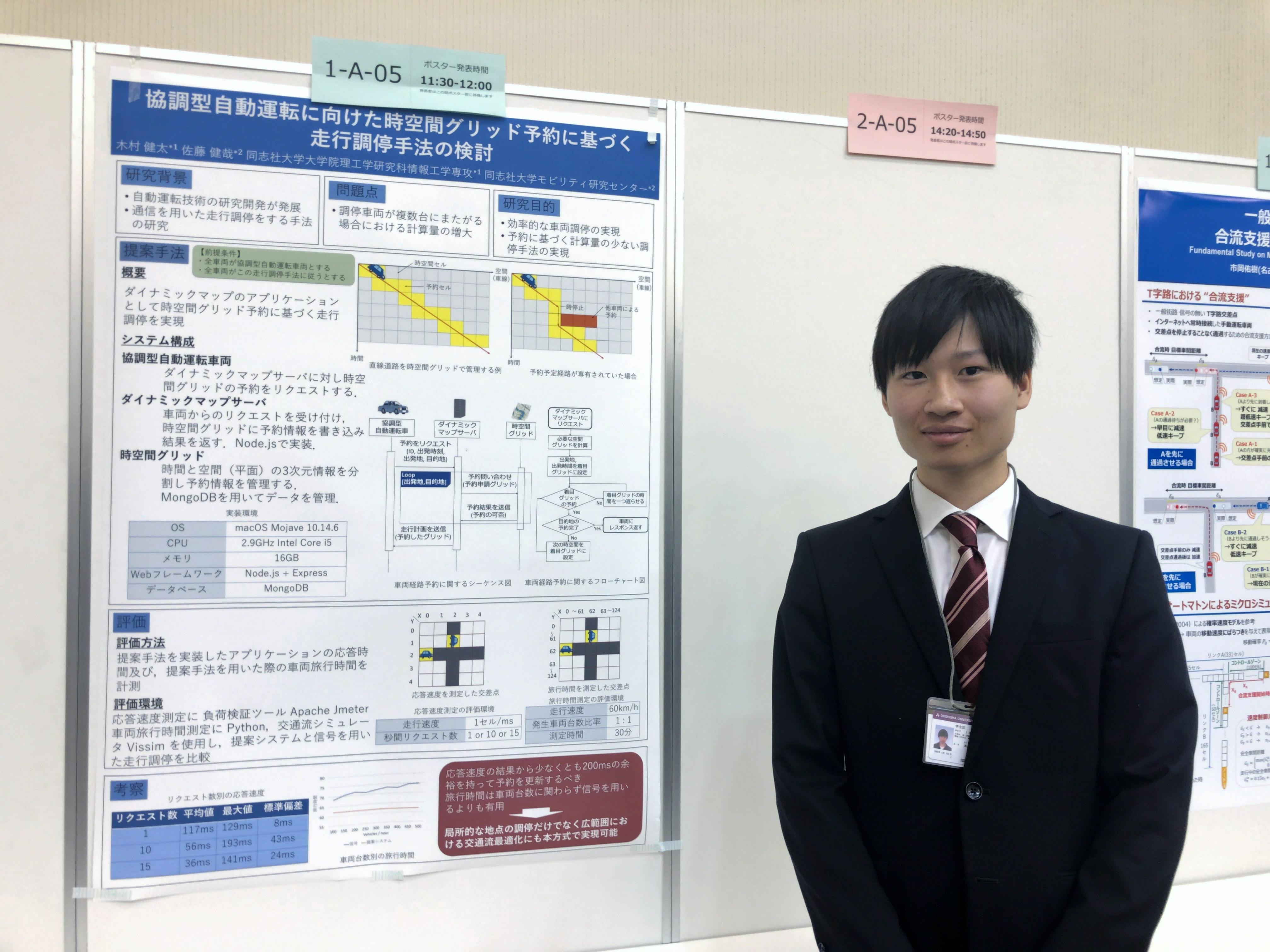 20191212 Kimura
