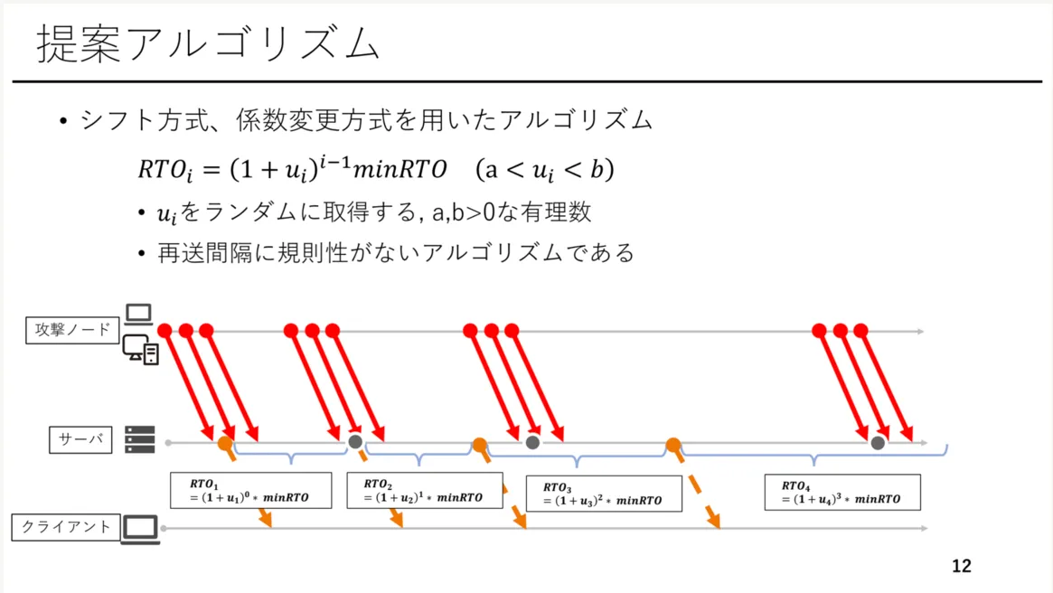 20220219 YKashihara