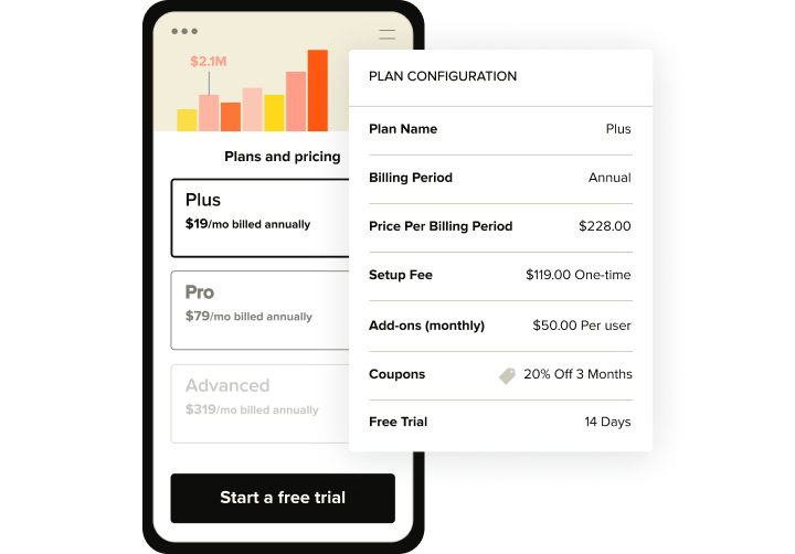 Plans, Pricing & Promotion image