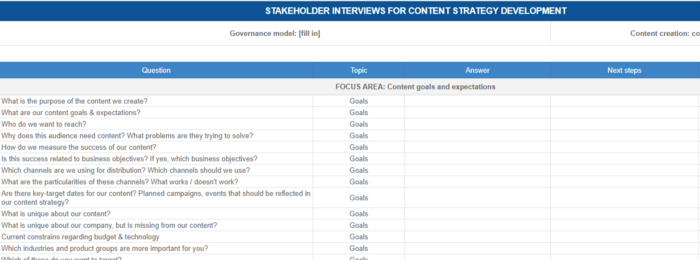 stakeholder interviews content strategy