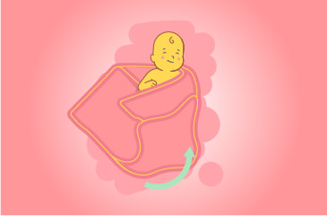 Repliez le coin inférieur de l’emmaillotage vers le haut et sur les pieds de bébé, en repliant le tissu dans le haut de l’emmaillotage au niveau de ses épaules. 