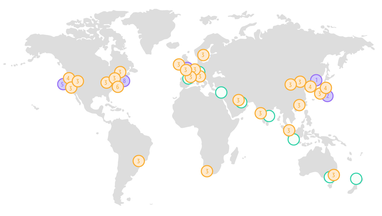 aws-regiones