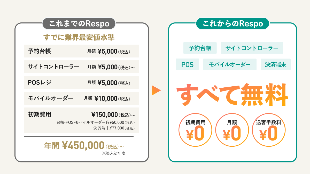 respo-japangoesfree2