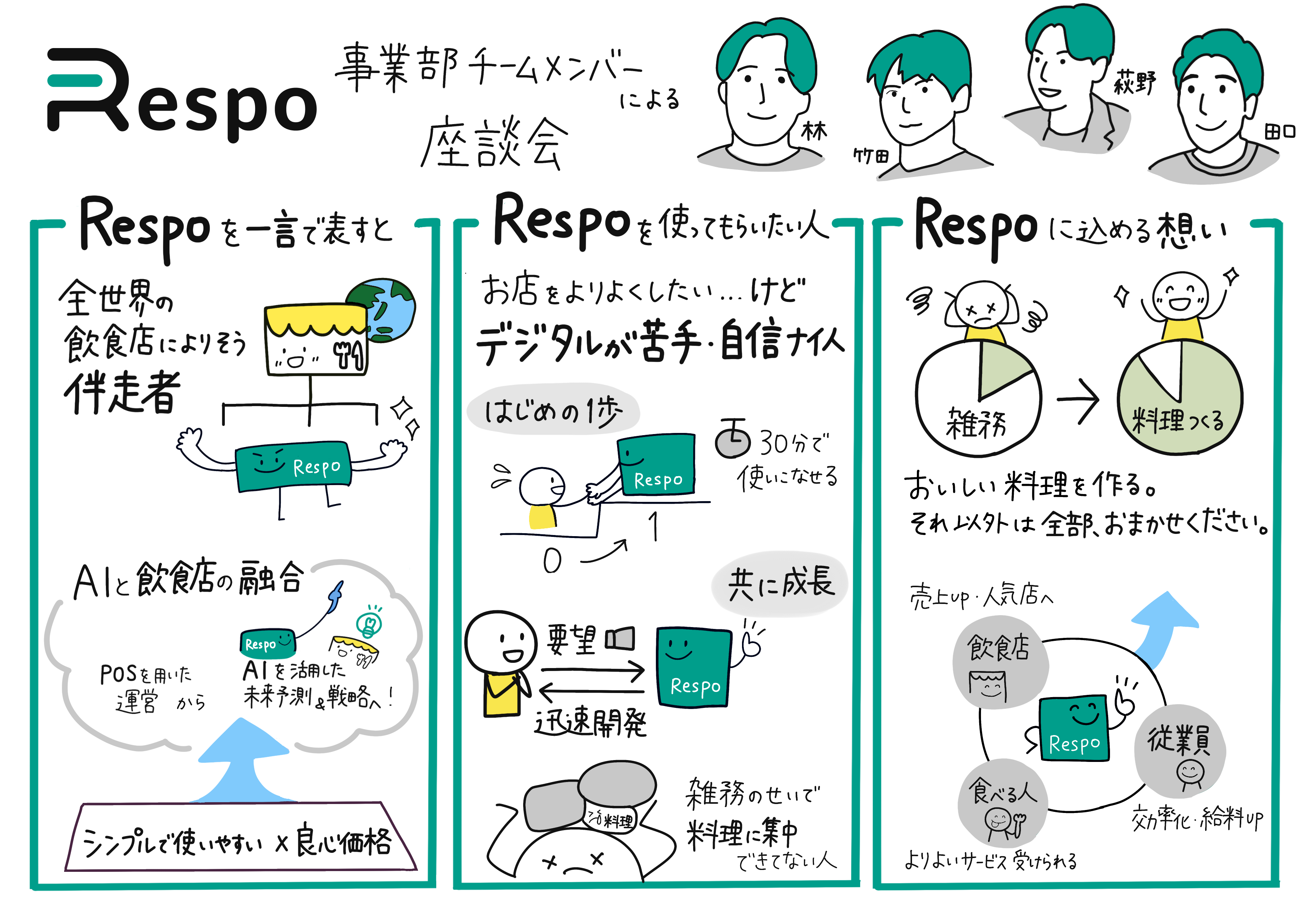 infographic-grarec