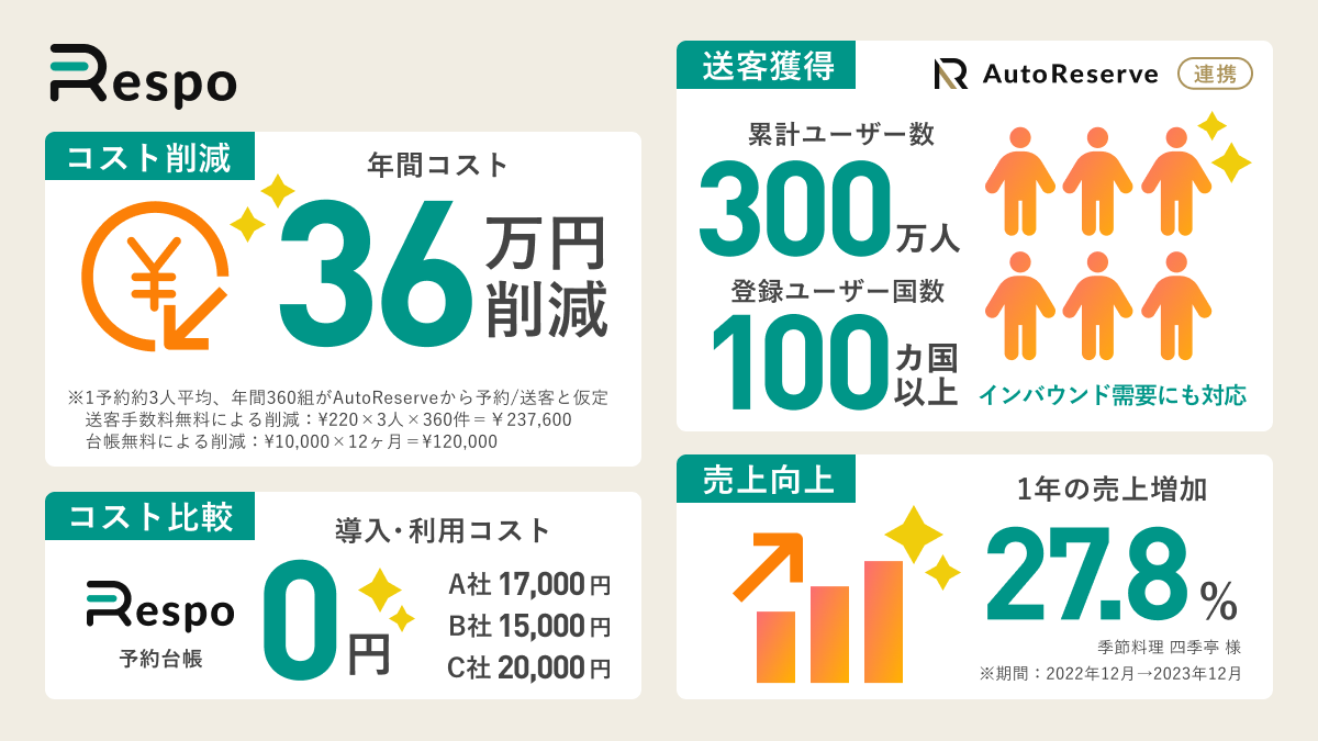 infographic-number