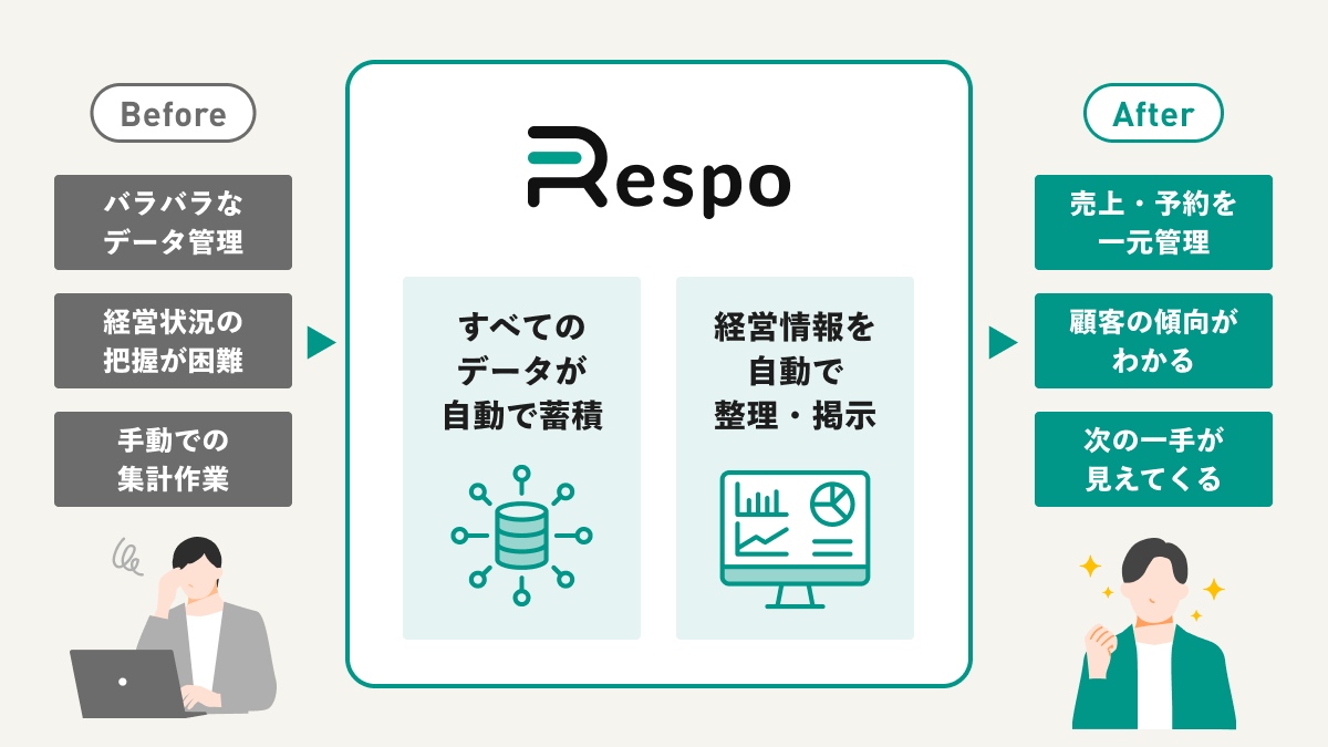 respo-japangoesfree3