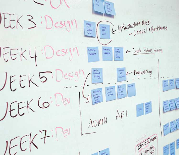 Sticky Notes