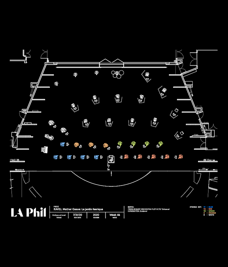 Orchestra Stage plot