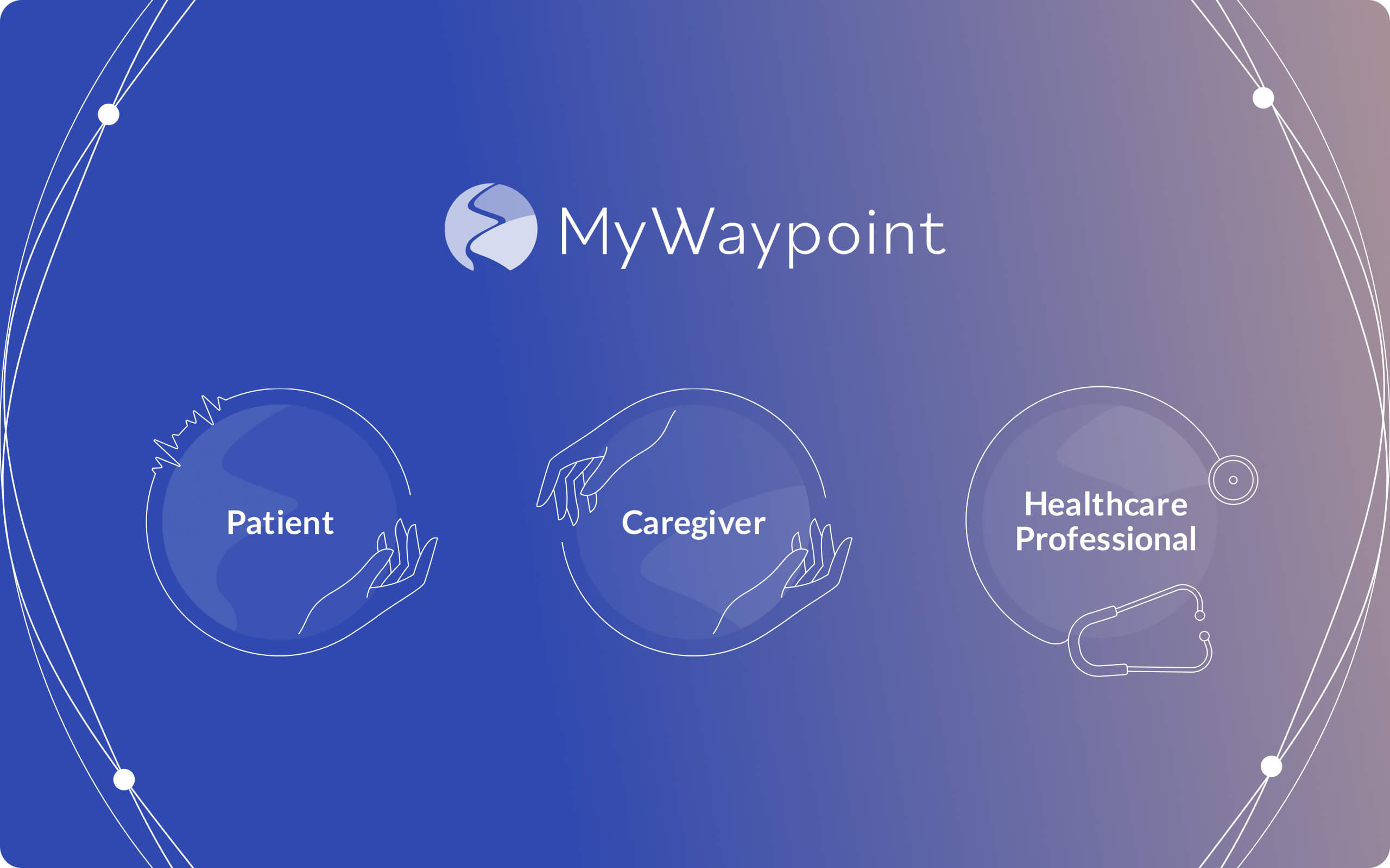 AstraZeneca MyWaypoint