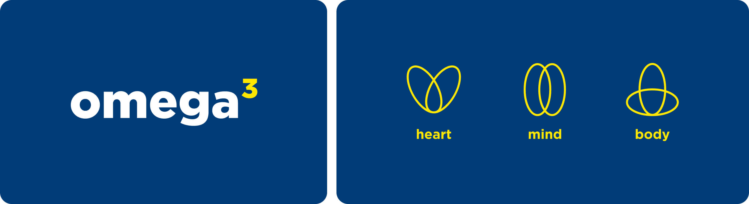 Nordic Static Heart Mind Body