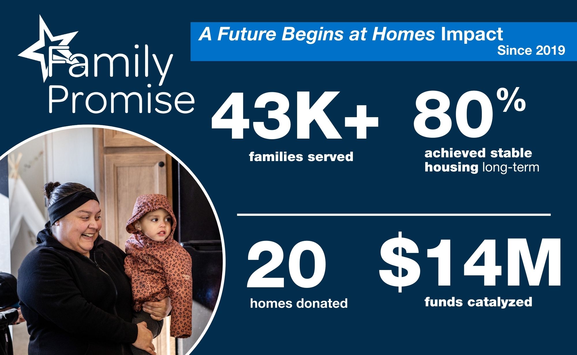 Family Promise small