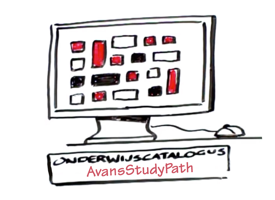 Onderwijscatalogus AvansStudyPath