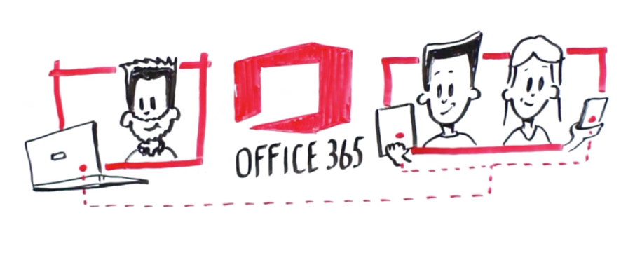 Tekening Office 365