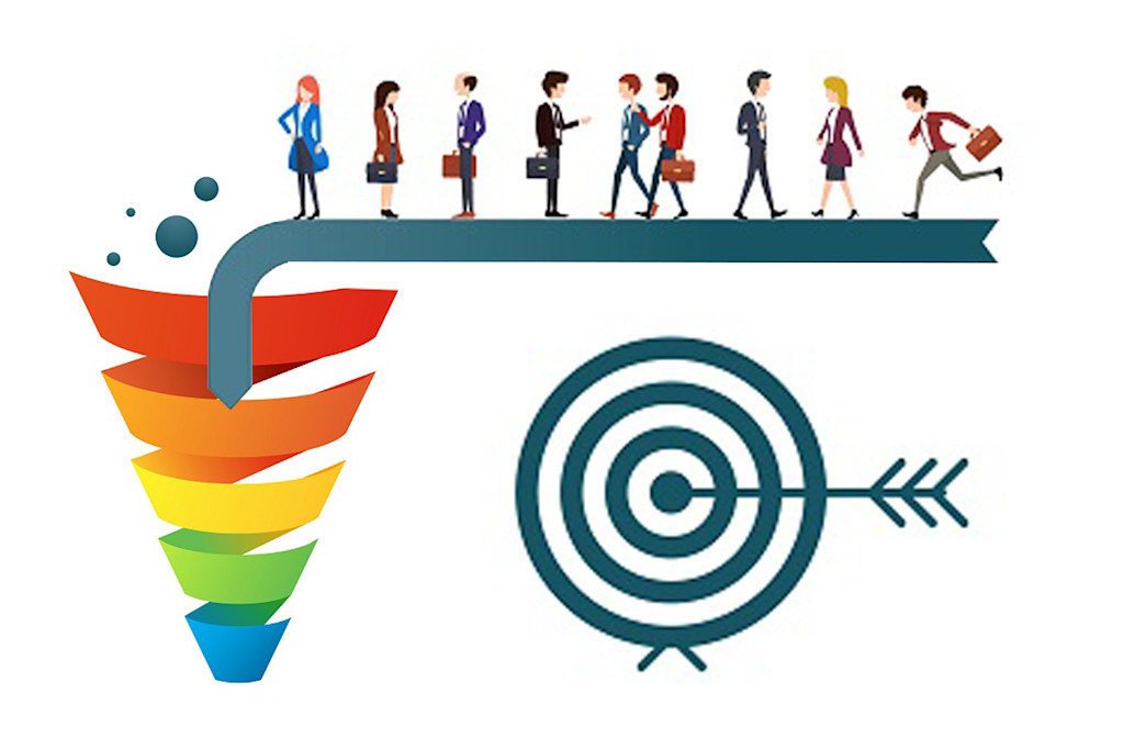 Funnel communicatie afbeelding