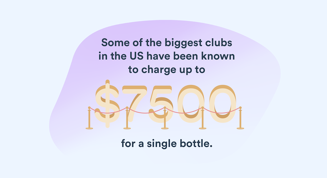 bottle service 7500-03