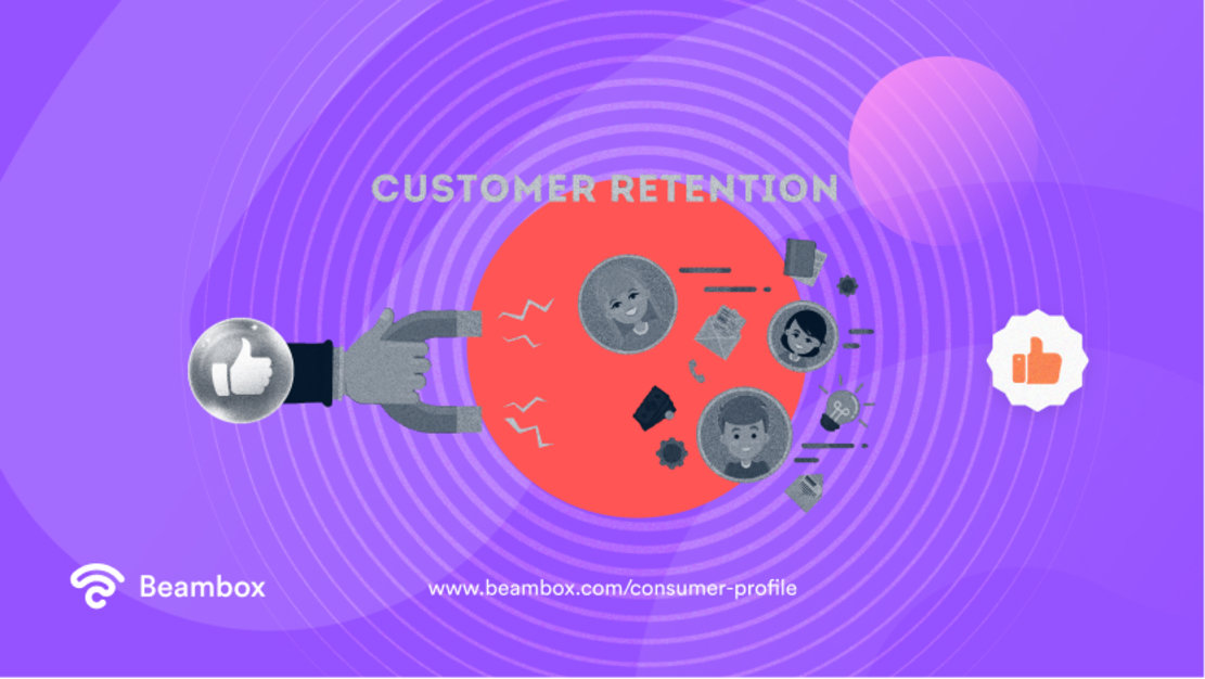consumer profile 4