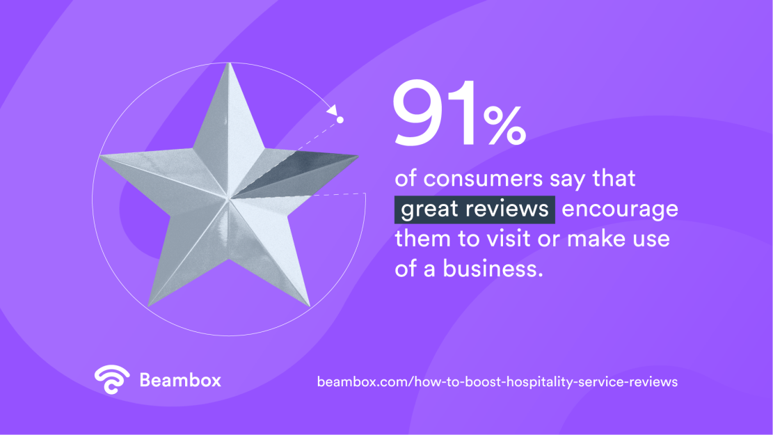 how-to-boost-hospitality-service-reviews-WP-001