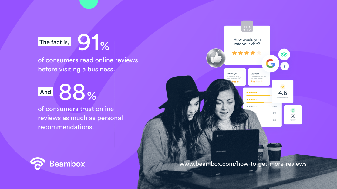 how to get more reviews - image 4