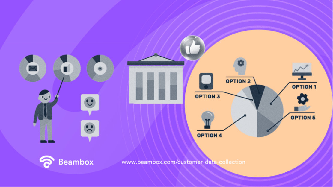 customer data collection