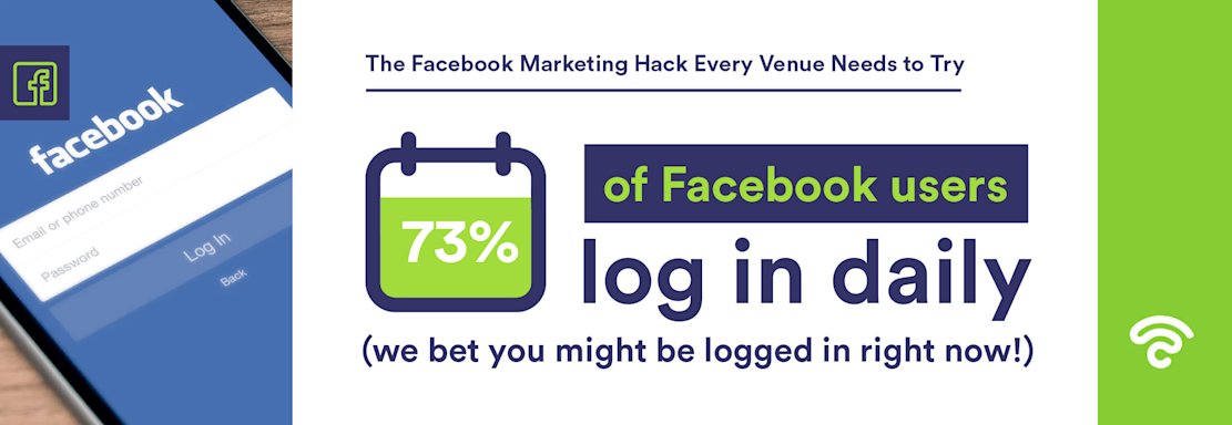 Facebook-daily-users