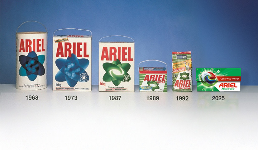 Evolution der Ariel Waschmittelverpackungen von 1968 bis 2025.