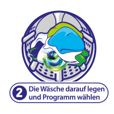 Die Wäsche darauf legen und Programm wählen