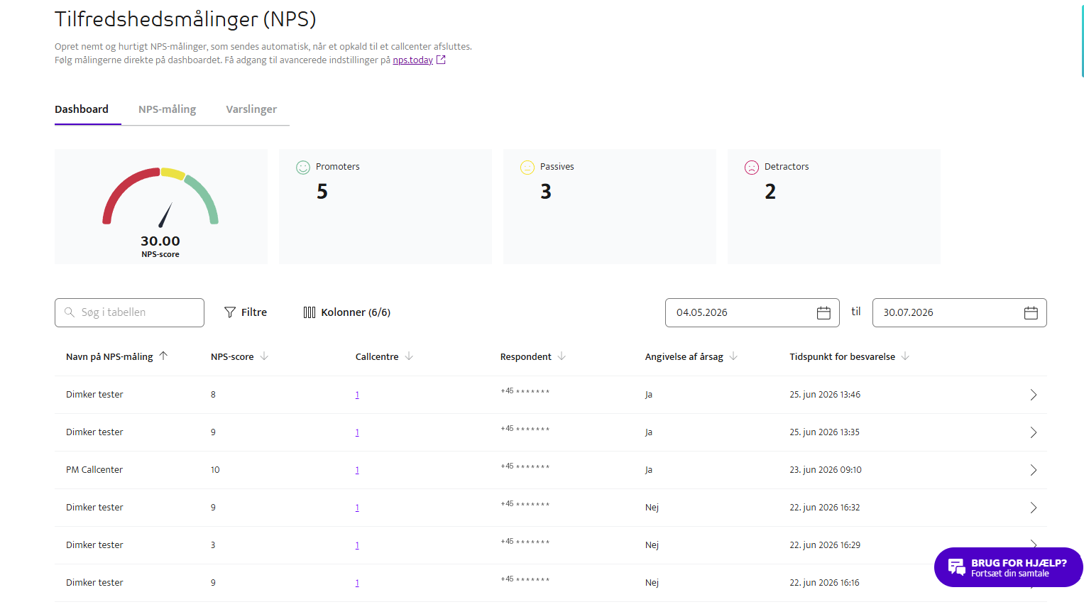 Dashboard NPS måling