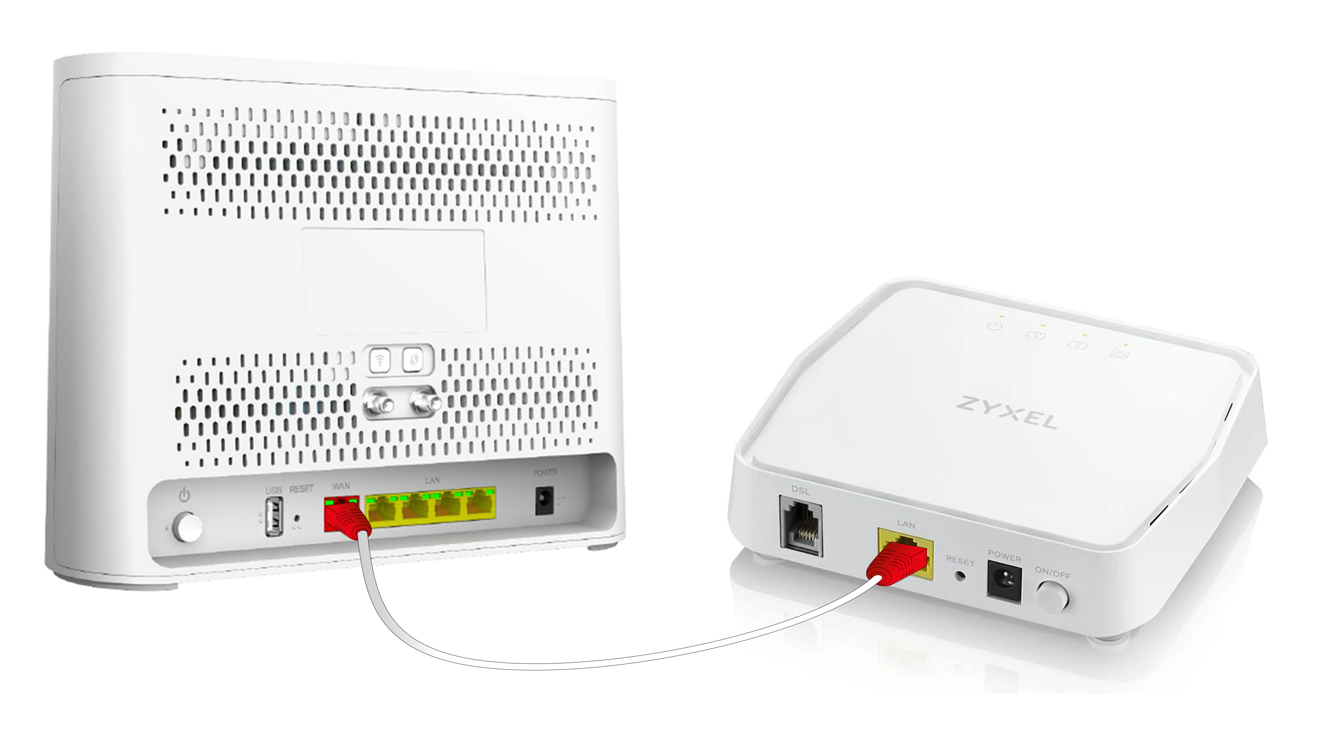Sådan forbindes BGW3 og zyxel modem