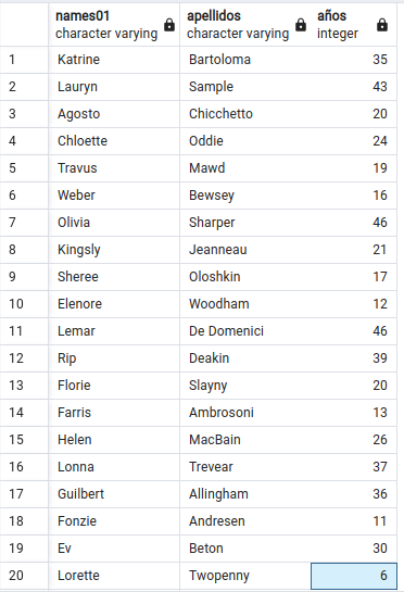 TABLA 5