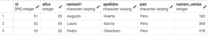 TABLA 6