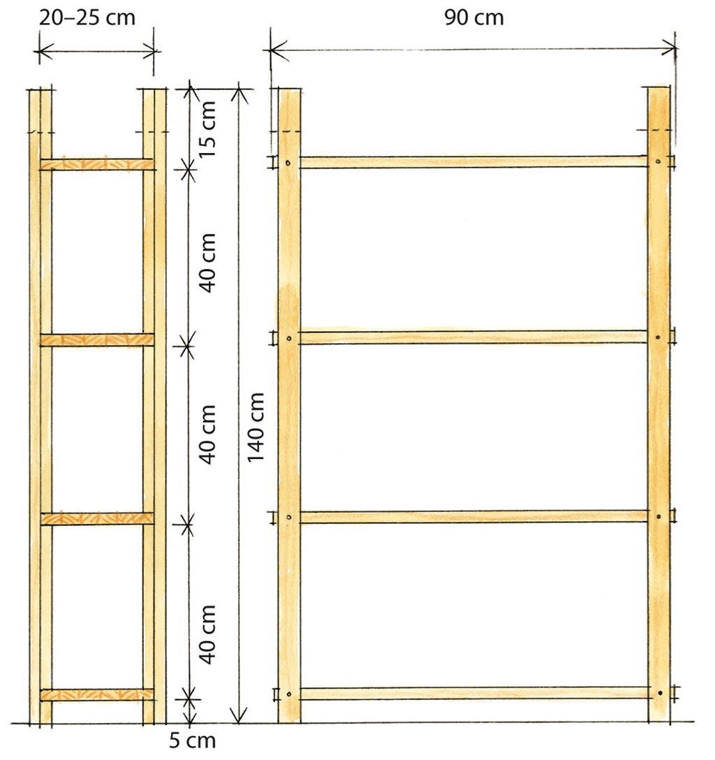 Front- og sidevisning av lys trehylle med tre hyller og mål 90×140 cm.